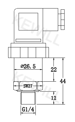 kap05-1