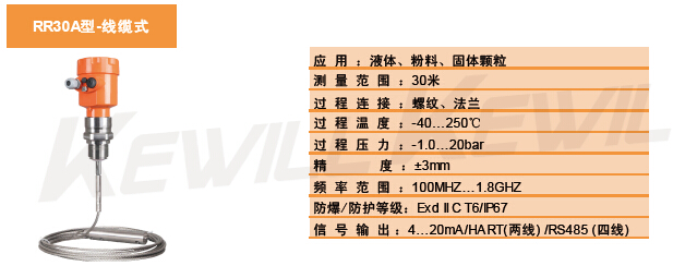 RR30導(dǎo)波雷達(dá)物位計(jì)