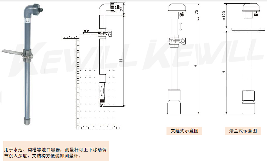 沉入式支架