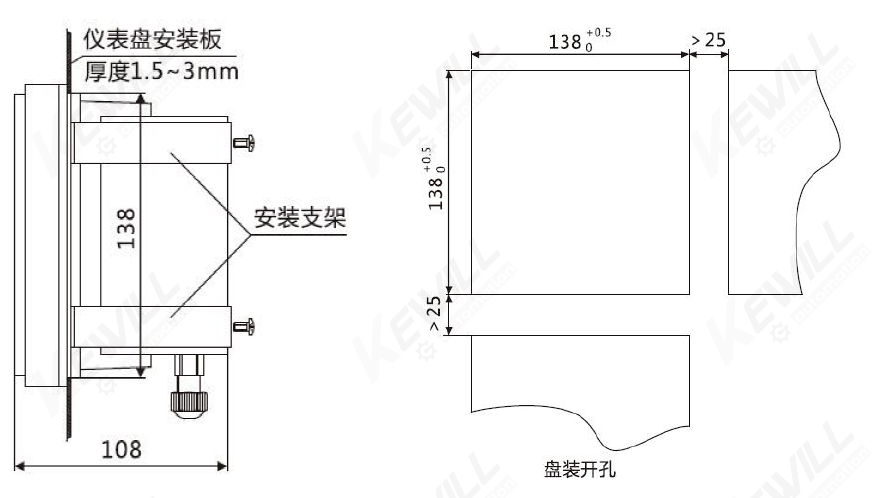 盤裝(AE30-B)示意圖