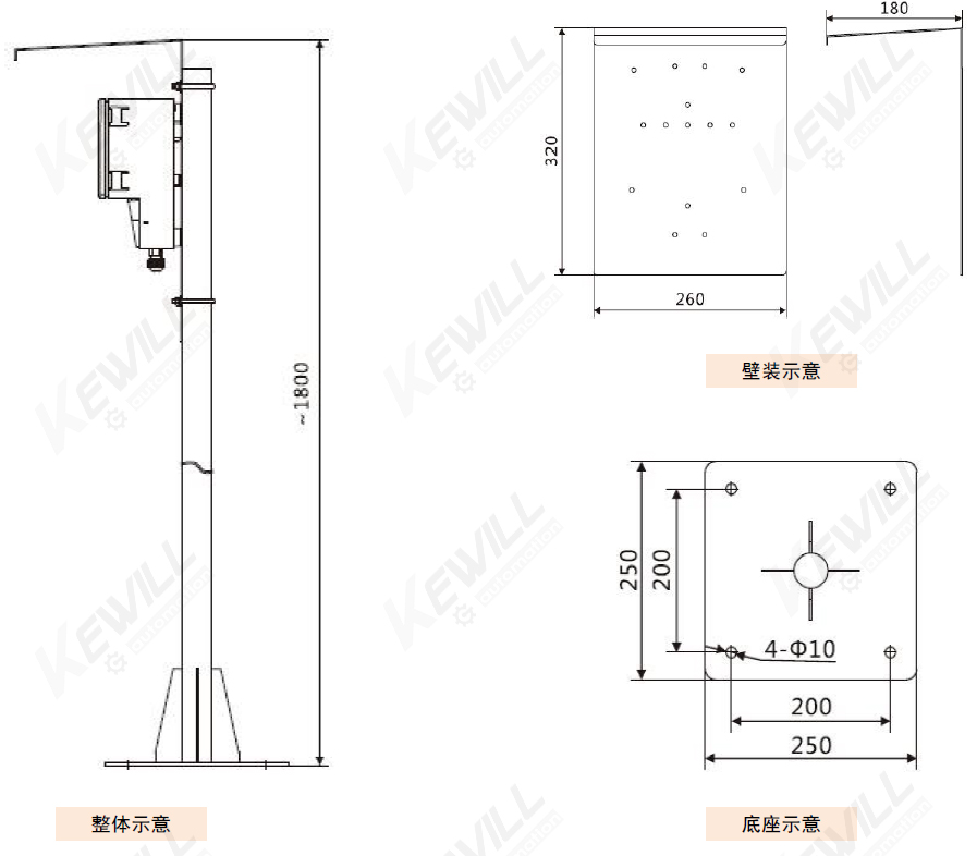 遮陽(yáng)罩安裝V10