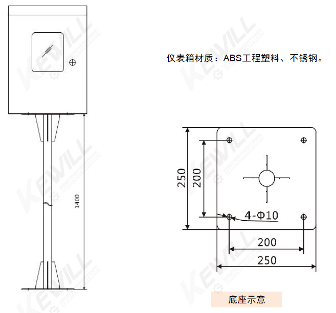 儀表箱安裝IB10